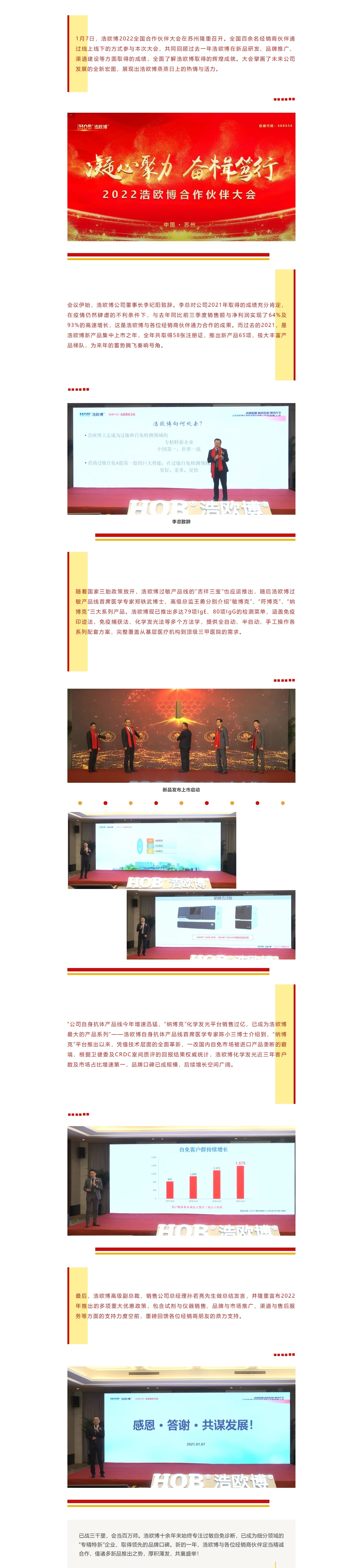 凝心聚力 奋楫笃行｜20222121非凡合作伙伴大会成功举办！.jpg